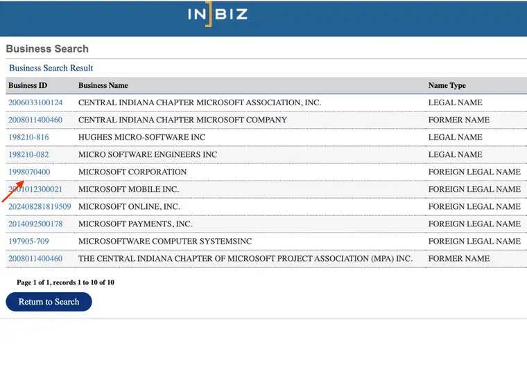 Indiana business search results listing Business ID, Business Name and Name Type columns, with rows labeled LEGAL NAME, FORMER NAME and FOREIGN LEGAL NAME