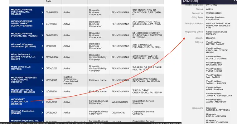 The Pennsylvania record drawer for Microsoft Corporation showing Initial Filing Date, Status Active, Formed In Washington, Filing Type Foreign Business Corporation, Principal Address, Registered Office, County Dauphin, a list of Vice President officers and a list of Governors